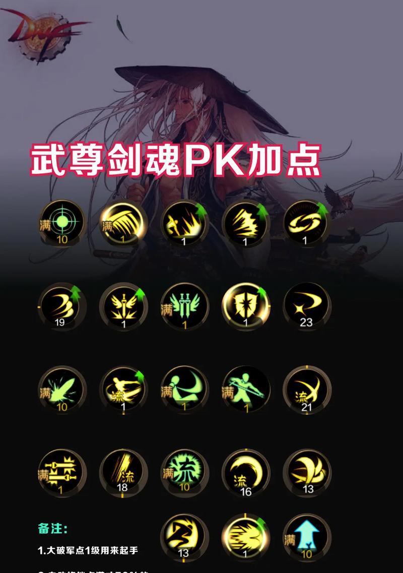 剑魂直伤特性应该如何加点？  第2张