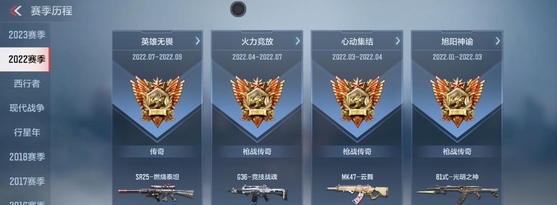 cf枪神皮肤最新款式多少钱？  第2张