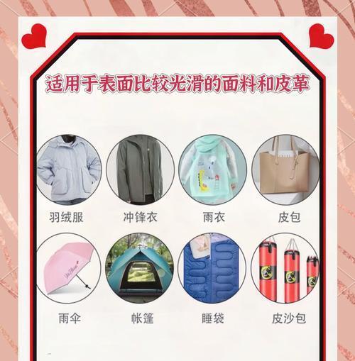 时装补丁使用步骤是什么？  第2张