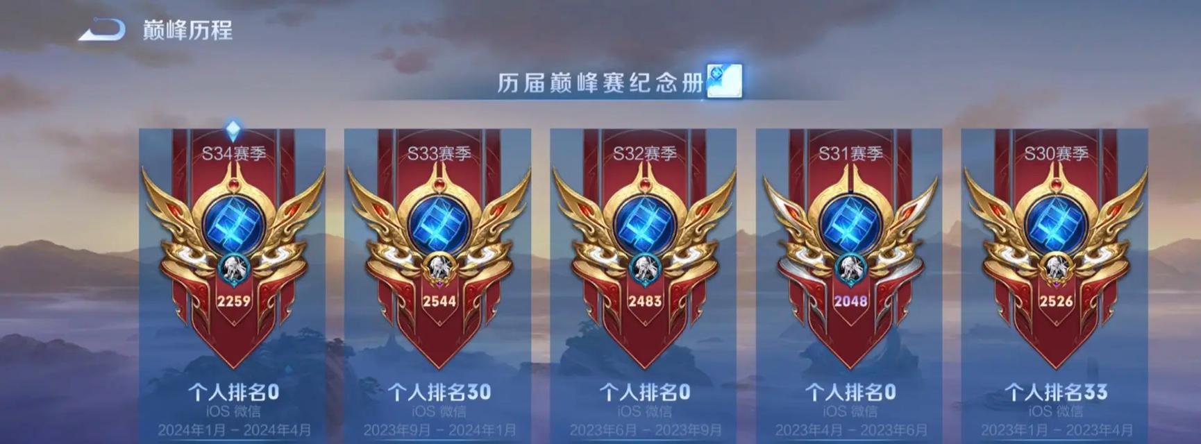 巅峰赛获胜后可以获得哪些丰厚奖励？  第1张