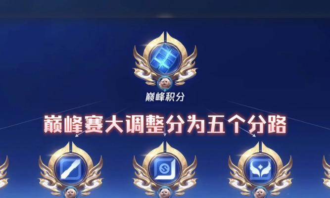 巅峰赛获胜后可以获得哪些丰厚奖励？  第2张