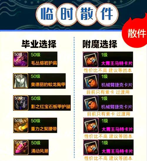 手游DNF大枪需要力量和什么？如何平衡属性？  第1张