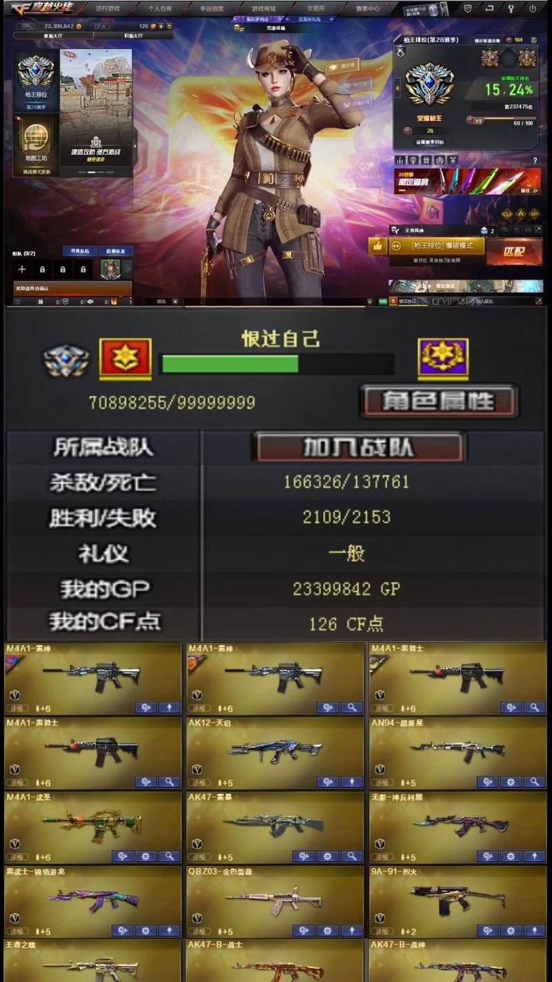 CF王者凤神需要多少钱才能获得？  第3张