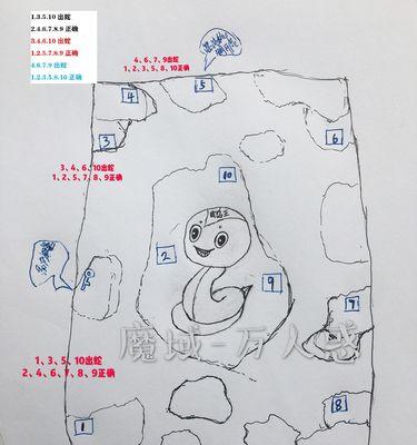 魔域龙转蛇的条件和步骤是什么？  第2张