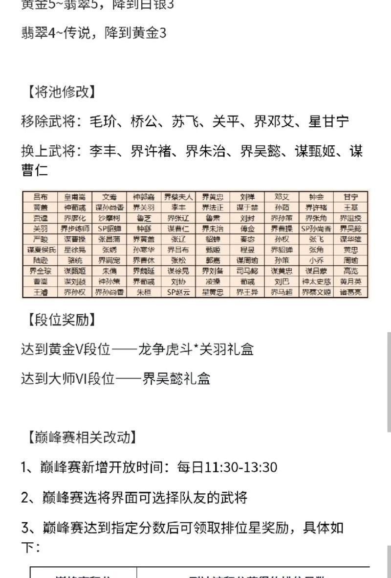 三国杀积分赛的参与方式是什么？有哪些要求？  第3张