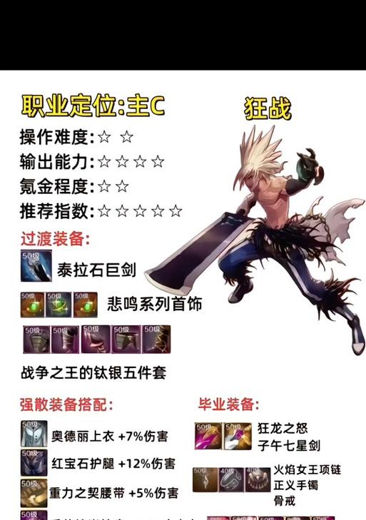 地下城帕拉丁如何正确装备增益强化？  第3张