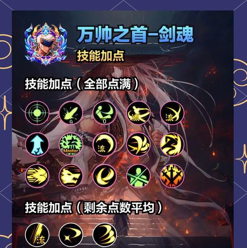 剑魂3绝在115版本中如何使用？操作技巧是什么？  第1张