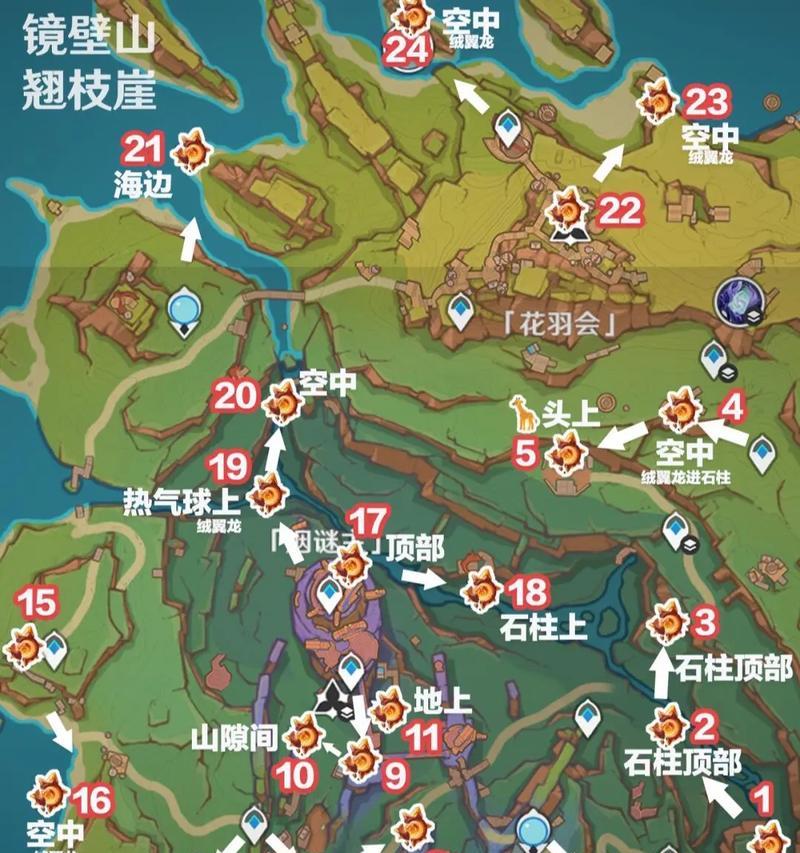 魔域中星辰之眼的路线如何寻找？路线寻找有什么技巧？  第2张
