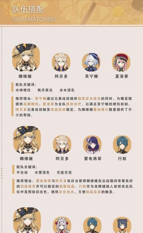 源神技能选择建议有哪些？哪个技能更优？  第1张