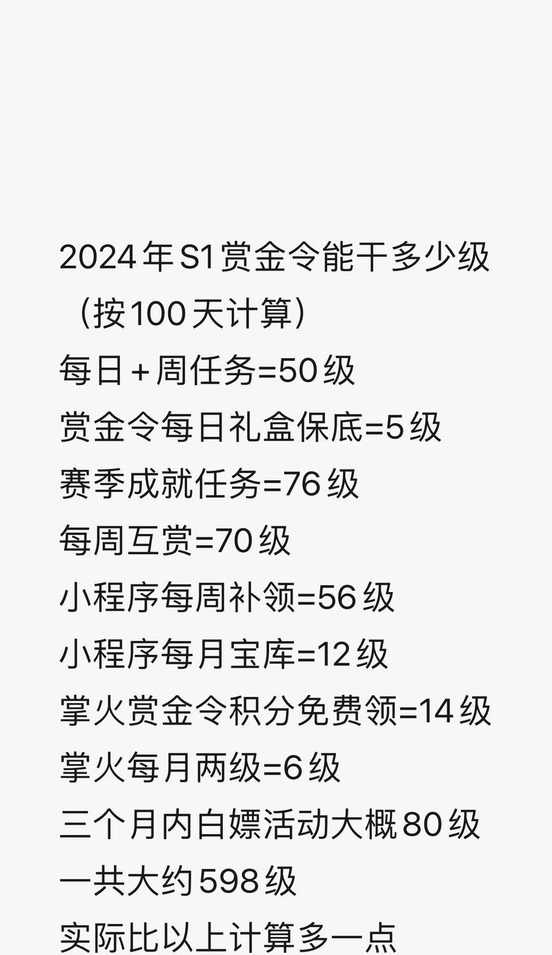 cf赏金令免费激活得多少级？如何快速达到cf赏金令免费激活的等级？  第2张