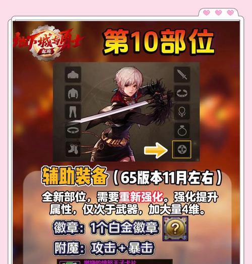 DNF80版本预计何时更新？新版本将带来哪些变化？  第1张