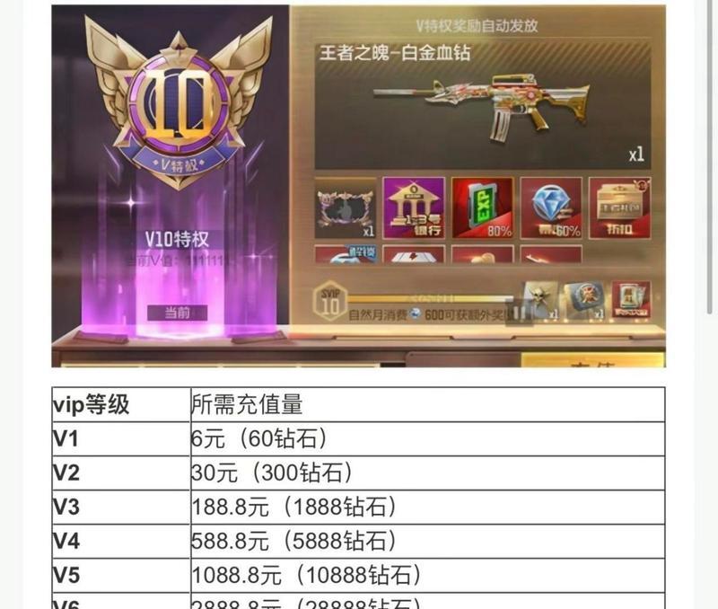 CF水晶的市场价格是多少？如何获取？  第2张