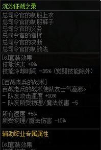 地下城司令套装怎么获得？有哪些获取方式？  第2张