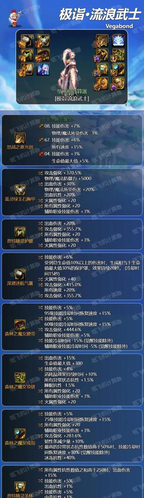 dnf剑豪职业特点及技能介绍？  第1张