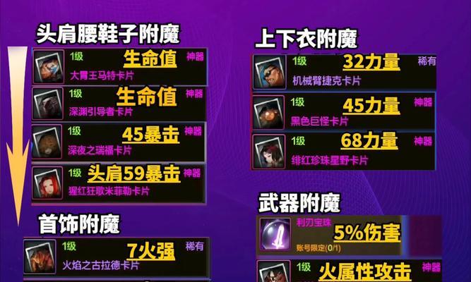 dnf剑豪职业特点及技能介绍？  第2张