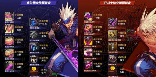 DNF大枪职业刷深渊推荐路线是什么？哪些深渊副本最值得刷？  第1张