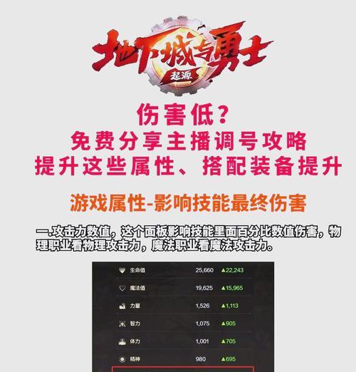 dnf异界抗魔值不足怎么办？  第1张
