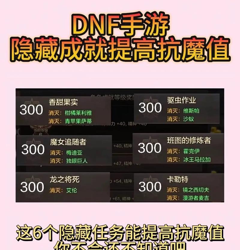 地下城46级如何提高战斗力？提升战斗力的有效方法有哪些？  第1张