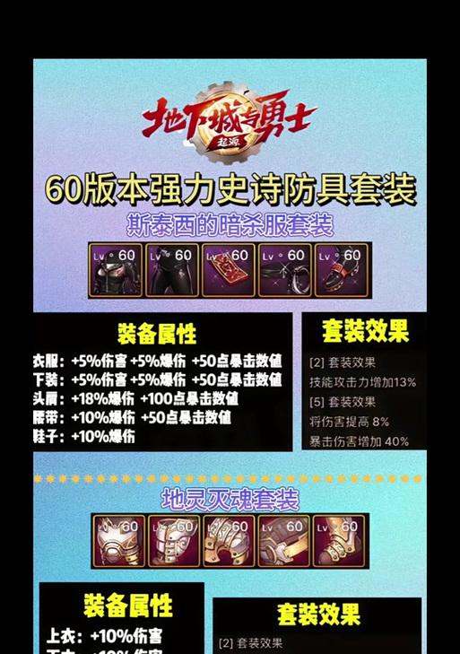 DNF绝杀技使用方法？绝杀技的最佳释放时机是什么？  第2张