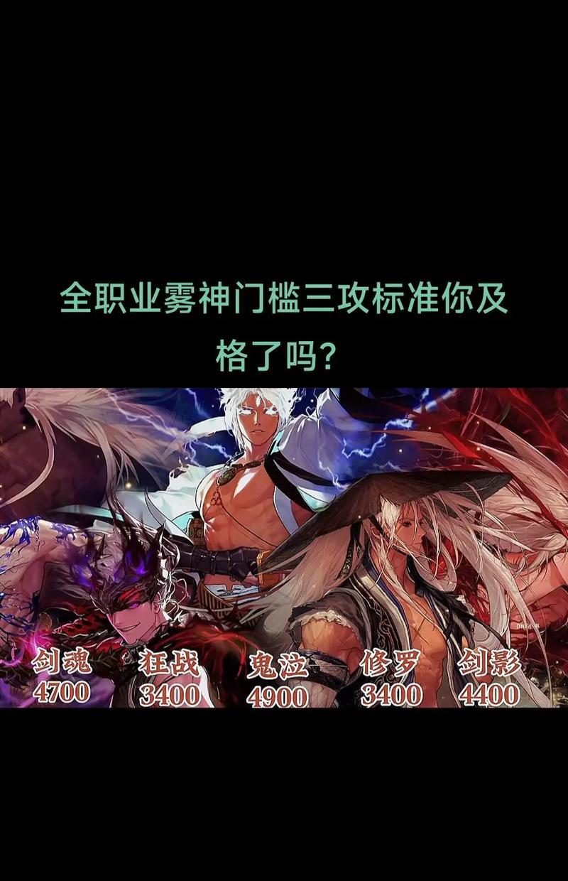 DNF牛头怪副本如何进入？进入方法是什么？  第1张