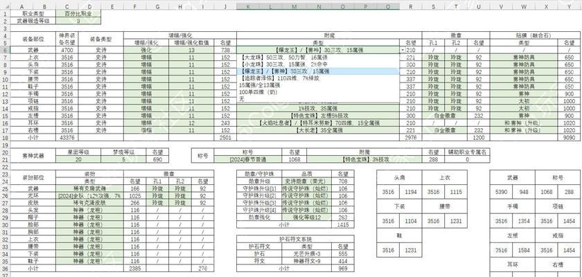 dnf中如何查看百分比？百分比数据有何意义？  第3张