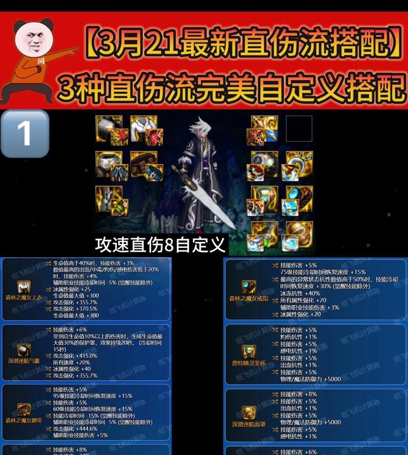 DNF撒拉丁职业推荐装备选择？如何搭配提升效率？  第3张
