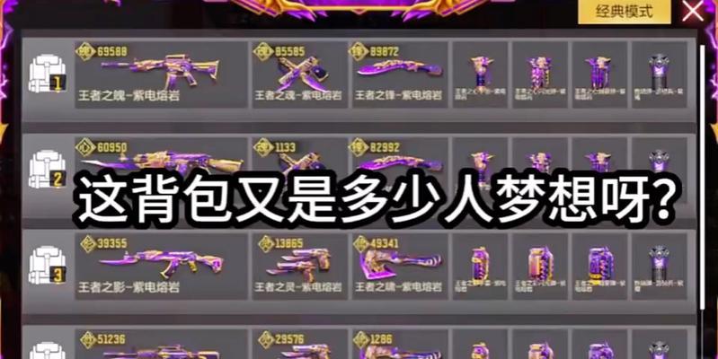 cf手游背包配置页数量限制是多少？  第3张