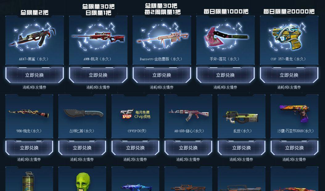 裁决cf永久枪需要多少点券？点券购买技巧有哪些？  第2张