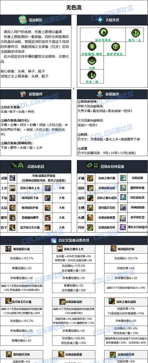DNF漫游使用雾神武器时应搭配哪些装备？  第3张