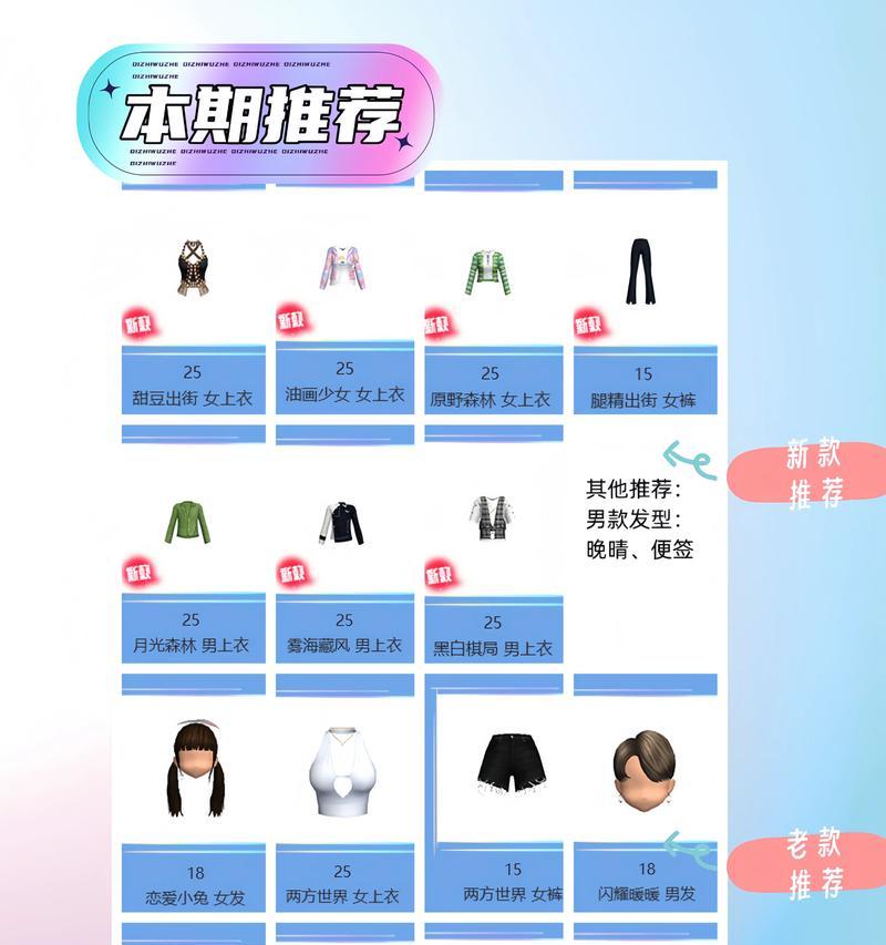 劲舞团交换所的强化方法是什么？有哪些注意事项？  第1张
