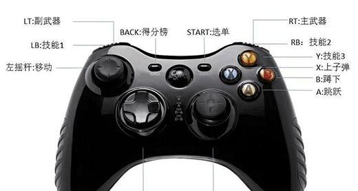 守望先锋屏幕尺寸调整后如何缩小？  第3张