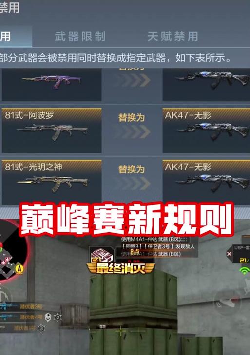 CF巅峰赛起始分数是多少？如何达到参赛资格？  第2张