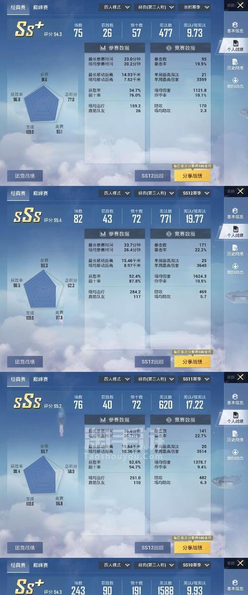 cf手游kd值如何查看？kd值高有什么好处？  第1张