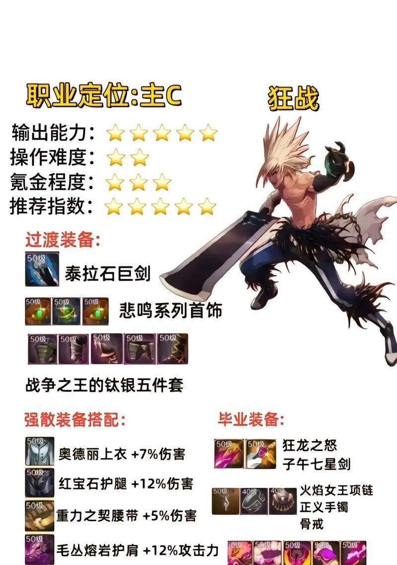 天梯传奇玩家适合玩DNF吗？DNF对玩家水平有何要求？  第3张