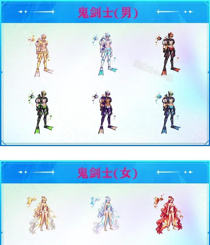 夏日套装在DNF中如何囤货？最佳时机是什么时候？  第2张