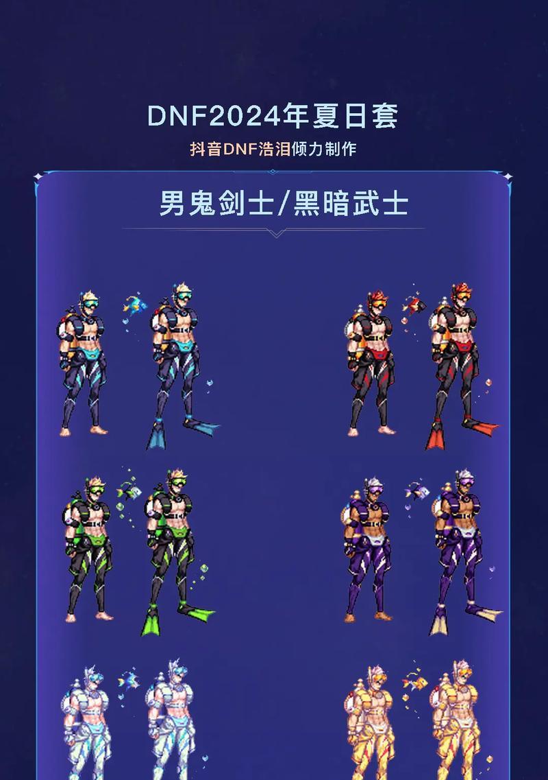 夏日套装在DNF中如何囤货？最佳时机是什么时候？  第3张