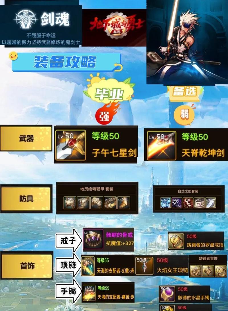 手搓剑魂技能如何练成？有哪些练习技巧？  第1张