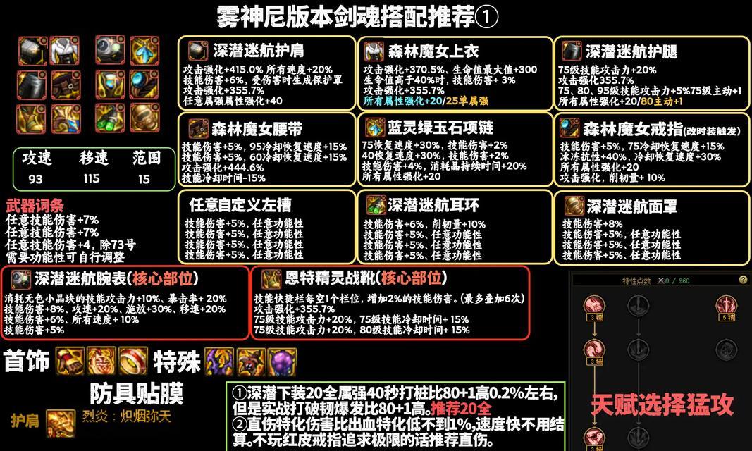 剑魂变换套装怎么获得？获取变换套装的途径是什么？  第2张