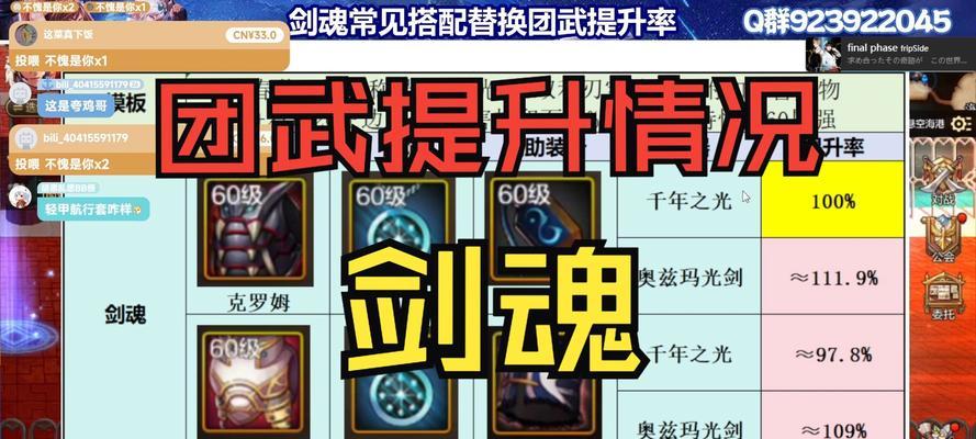 剑魂太初武器保底选择有什么技巧？  第2张