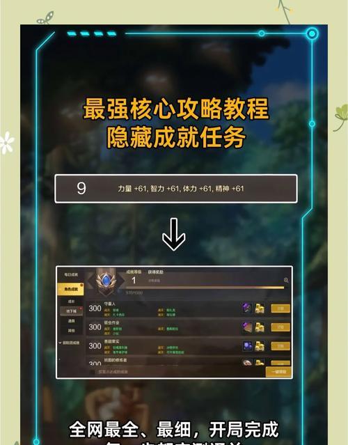 地下城手游还有什么隐蔽活动么？如何发现并参与？  第2张