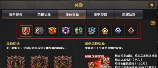 cf排位模式需要达到多少级才能参与？排位模式的等级要求是什么？  第2张