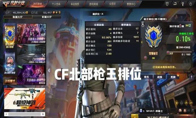 CF枪王六个点的费用是多少？购买流程是怎样的？  第1张