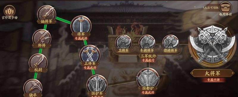 三国杀十周年怎么换位置？有哪些规则需要注意？  第1张