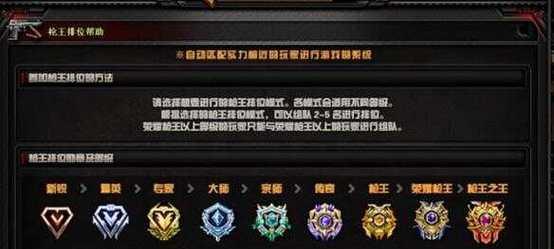 cf手游中段位相差多少可以一起玩？段位匹配的规则是怎样的？  第2张