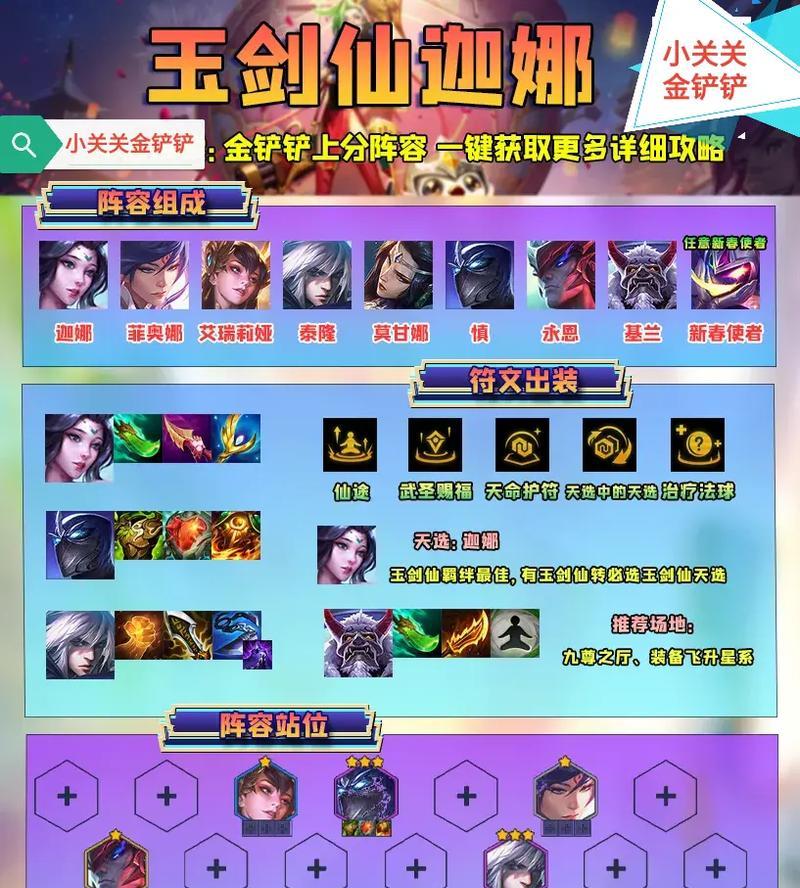进入剑仙城竞技场有哪些要求？  第1张