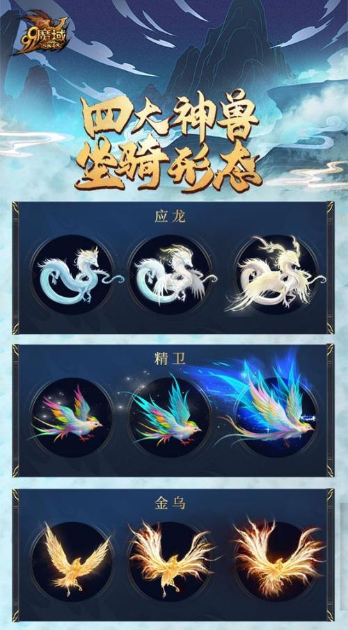 魔域里神兽怎么开？开启神兽的步骤是什么？  第3张