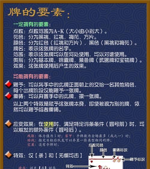 摩登三国杀游戏规则是什么？  第1张