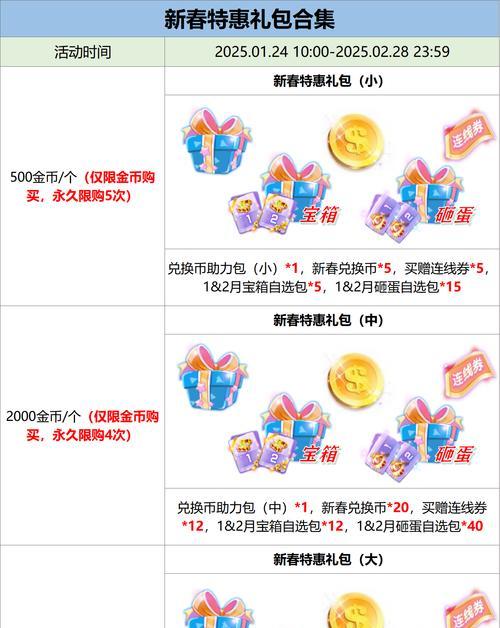 劲舞团最新活动的道具领取方法是什么？  第2张