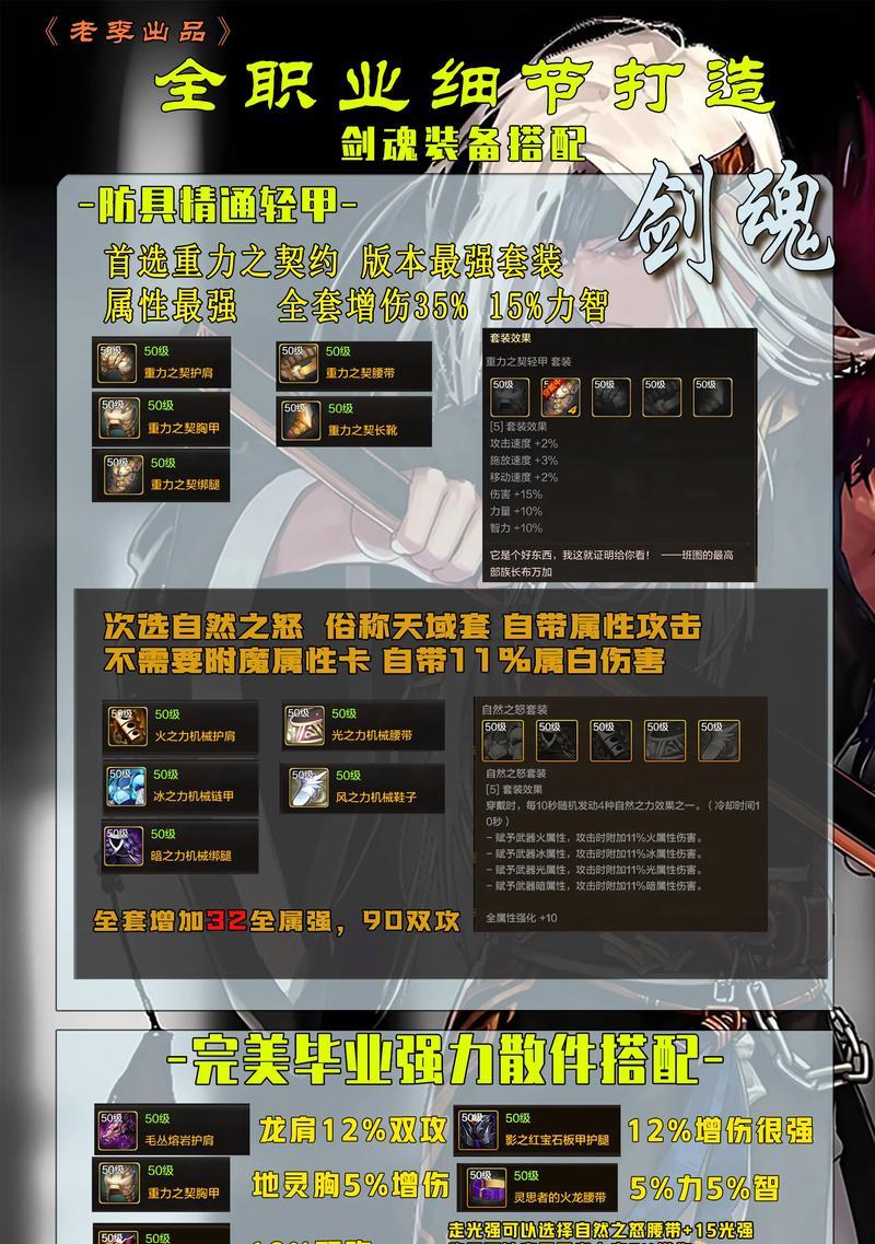 剑魂装备打造的方法是什么？打造装备需要注意什么？  第1张