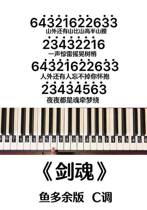 钢琴剑魂怎么打字的啊？操作方法是什么？  第2张